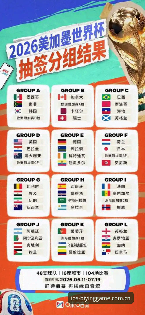深度揭秘2026世界杯J组：德甲系足球的隐形内战，还是美洲冠军的卫冕试金石？